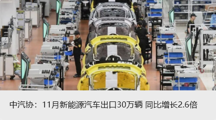 中汽協(xié)：11月新能源汽車出口30萬(wàn)輛 同比增長(zhǎng)2.6倍_北京中汽四方會(huì)展有限公司